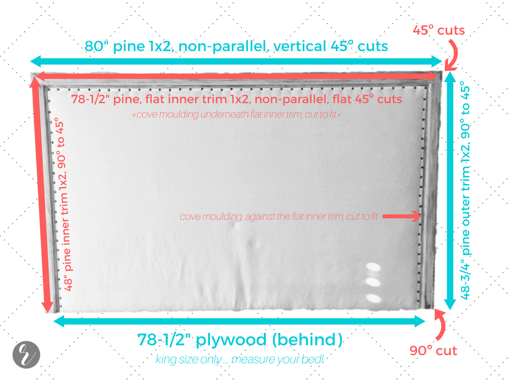 RH-like headboard diagram